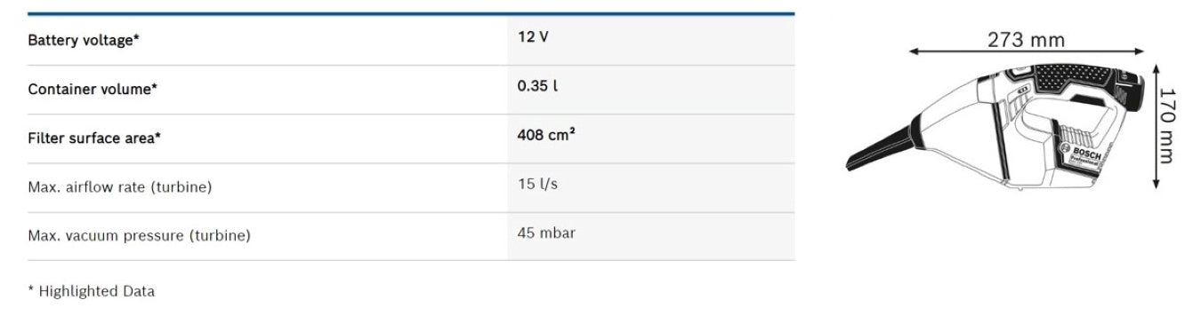 BOSCH GAS 12V-Li Cordless Vacuum Cleaner (Bare Tool)