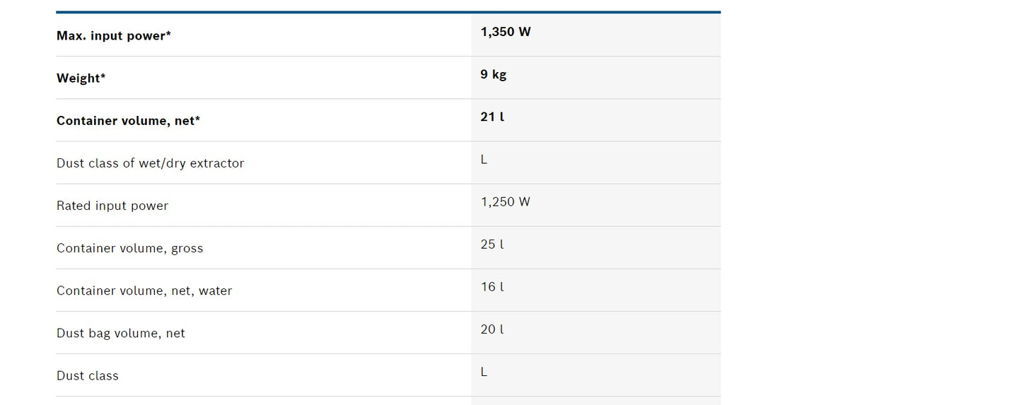 BOSCH GAS 12-25 PL Wet/ Dry Extractor / Vacuum