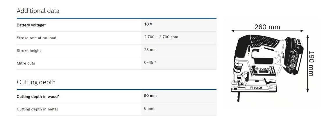 BOSCH GST 18 V-Li Cordless Jig Saw (Bare Tool)