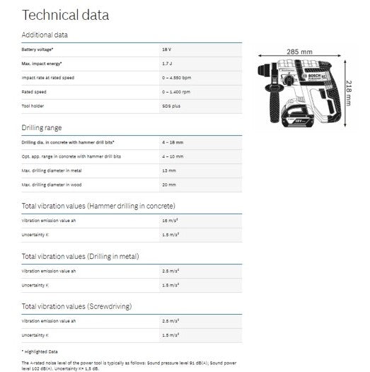 BOSCH GBH 18 V-EC Brushless Cordless Rotary Hammer (Bare Tool)