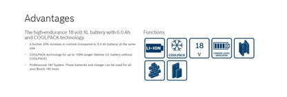 BOSCH GBA 18V 6.0Ah M-C Slide Pack Lithium Ion Battery